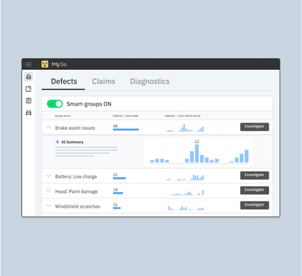 Issue monitoring and early issue detection