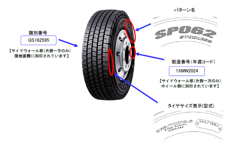 タイヤ全体写真（年周コード側）