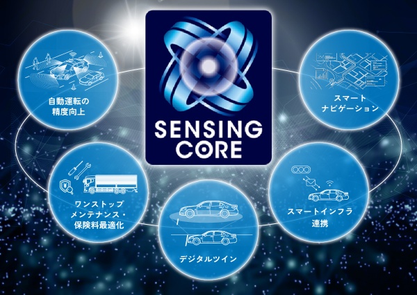 新たな課題の解決に向けて