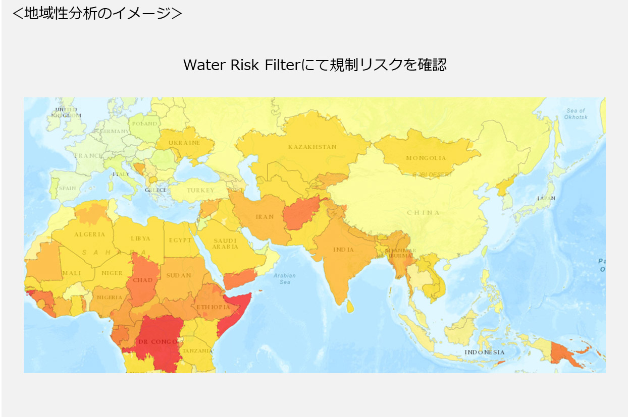 地域性分析の手法