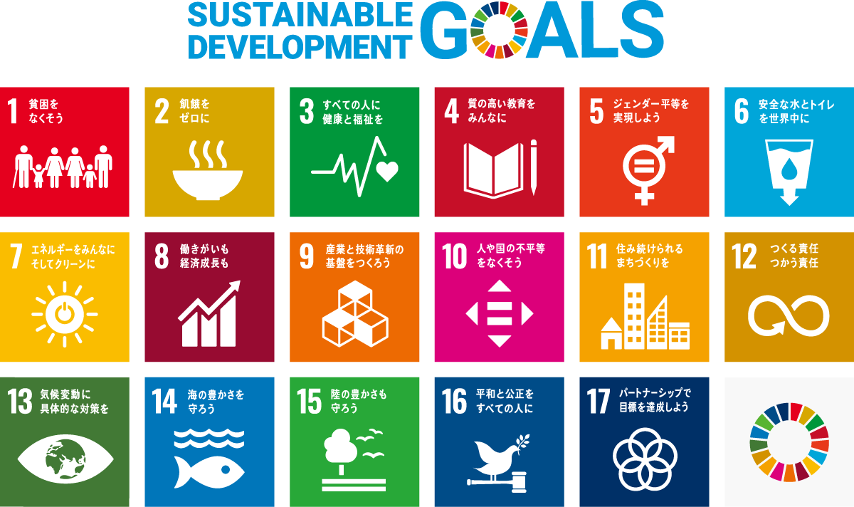 SUSTAINABLE DEVELOPMENT GOALS