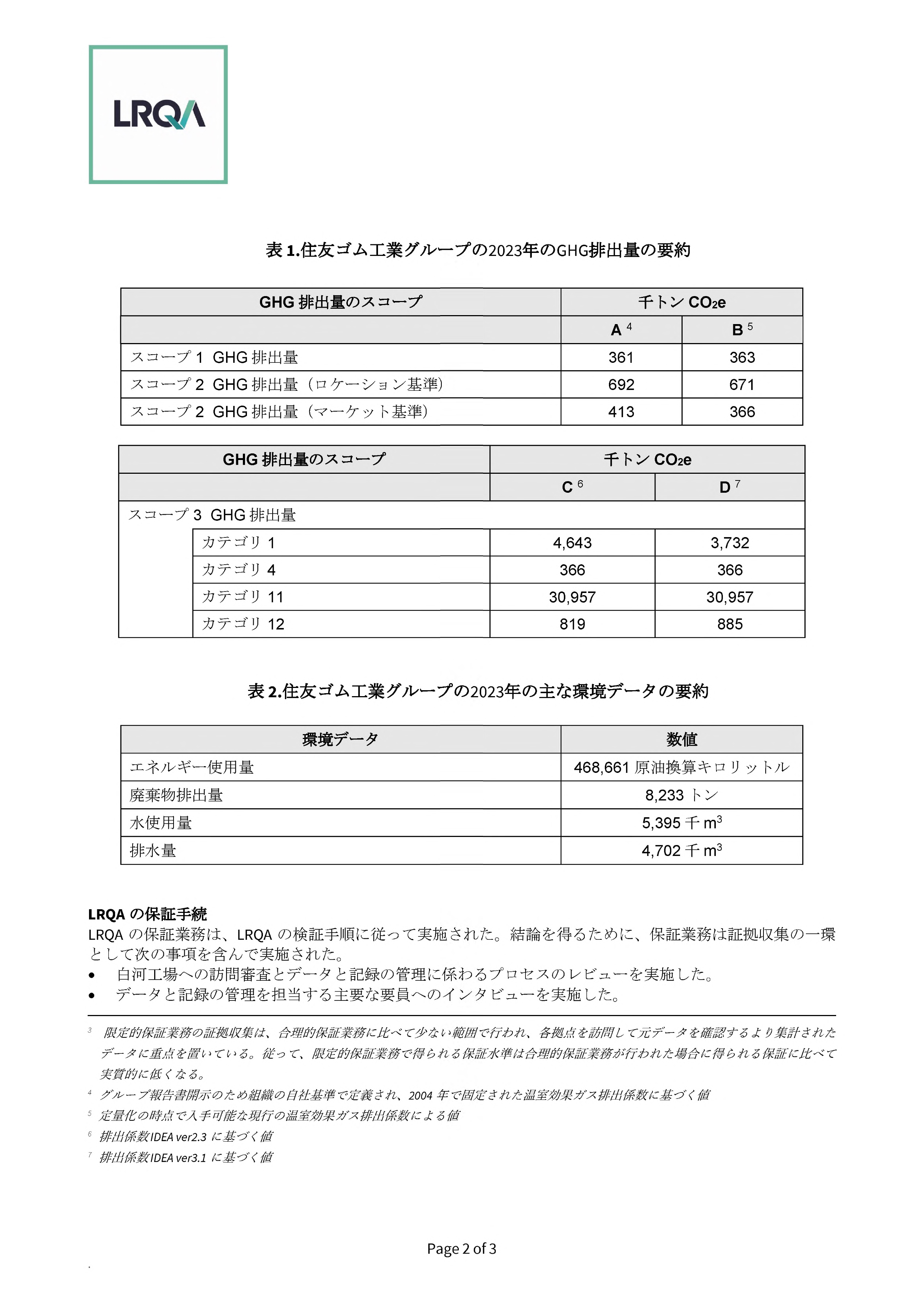 第三者検証報告書2