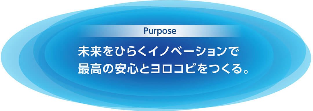 価値創造モデル1