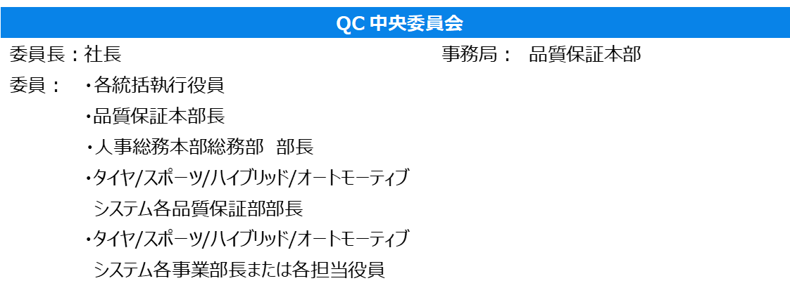 住友ゴムグループ品質方針