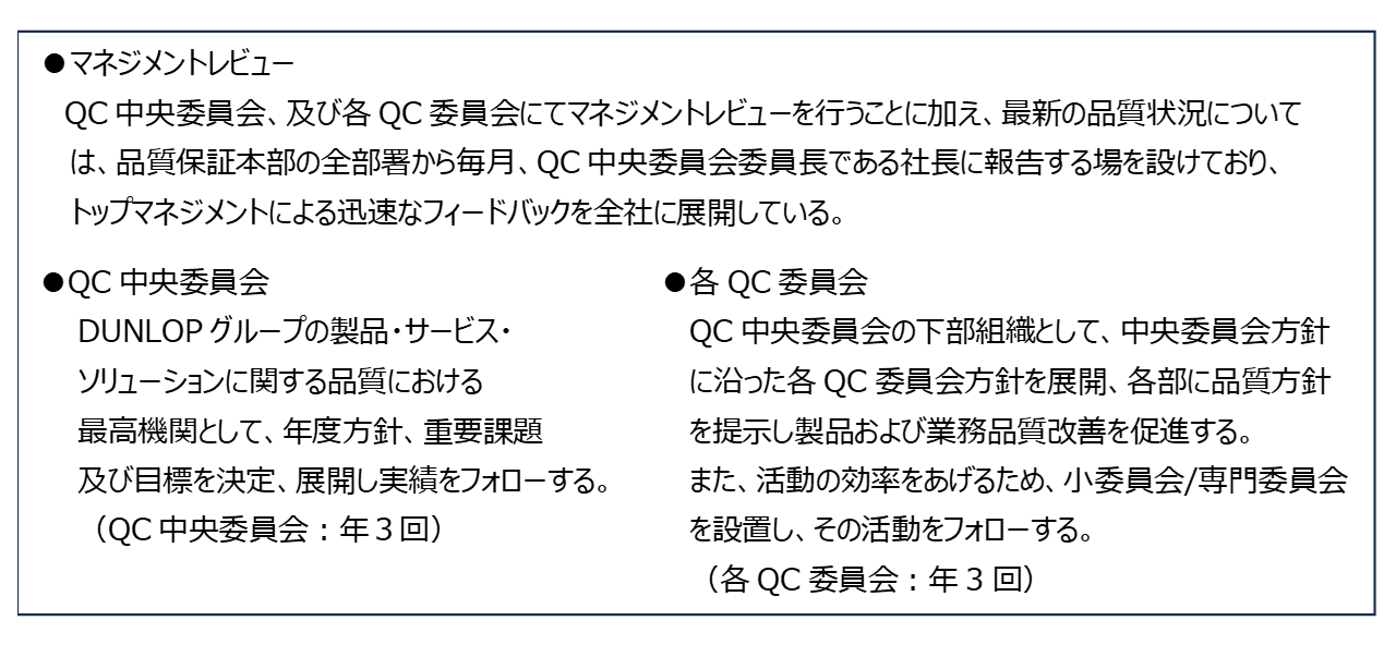 住友ゴムグループ品質方針