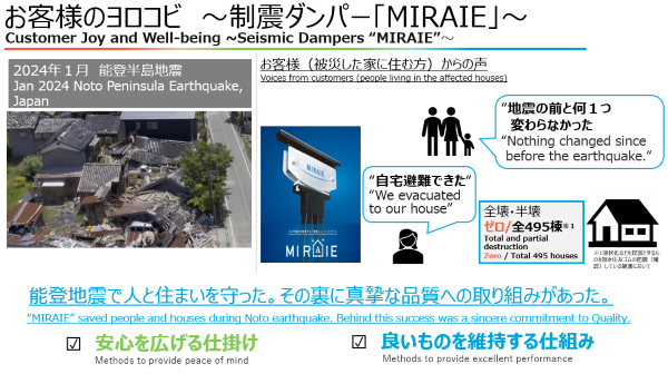 お客様のヨロコビ～制震ダンパー「MIRAIE」